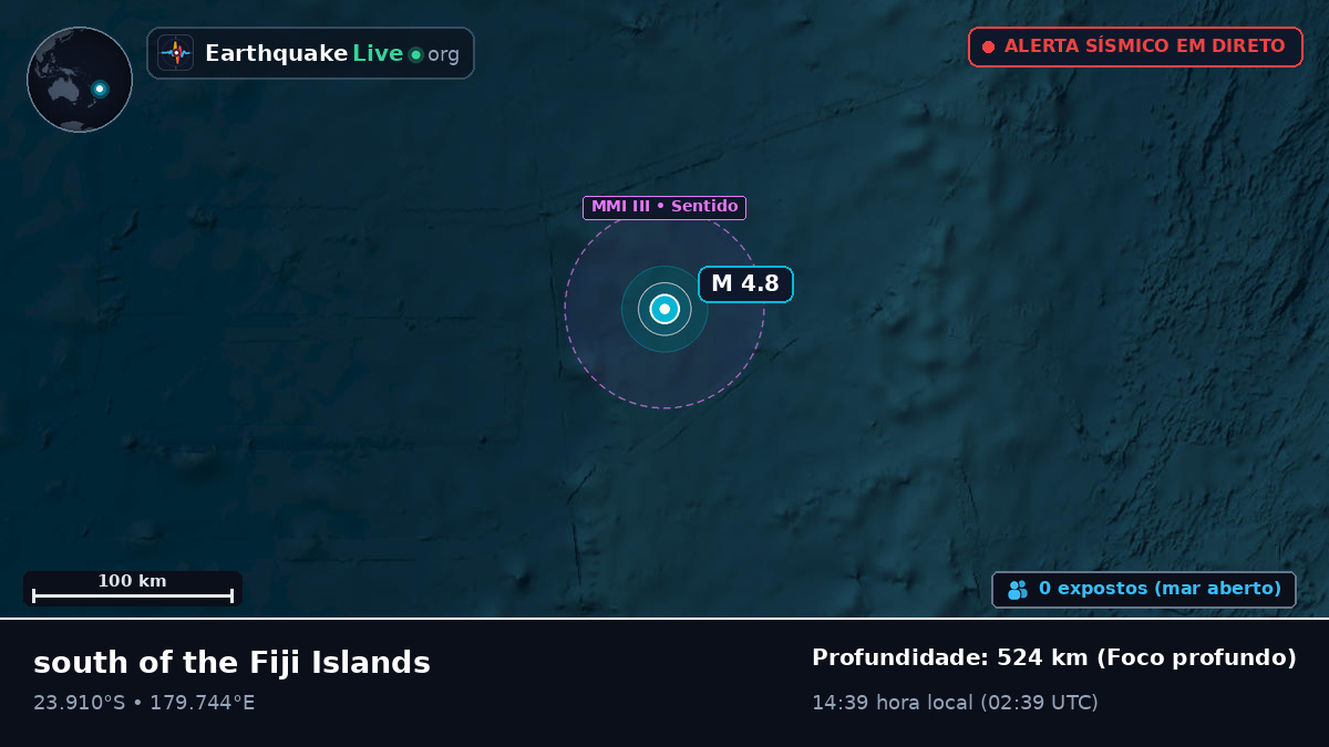 Oceano Pacífico Sul (Tonga)