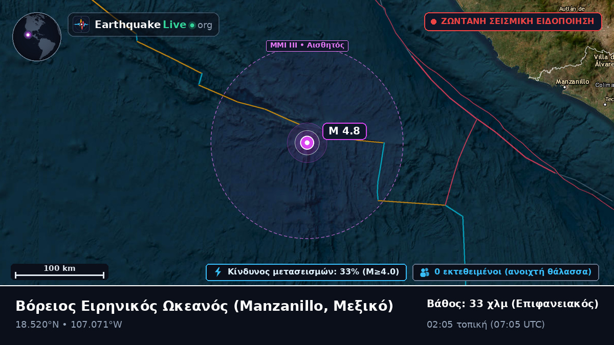 Βόρειος Ειρηνικός Ωκεανός (Μεξικό)