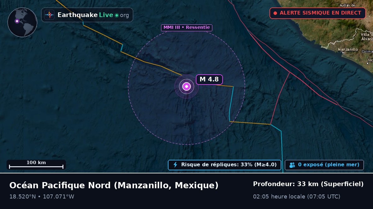 Océan Pacifique Nord (Mexique)