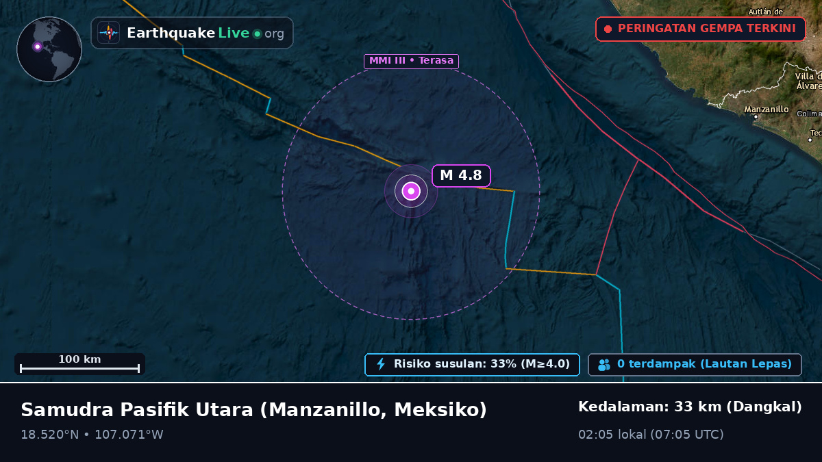 Samudra Pasifik Utara (Meksiko)