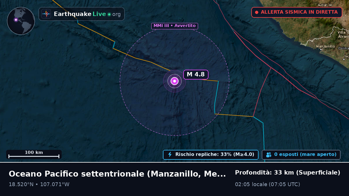 Oceano Pacifico settentrionale (Messico)