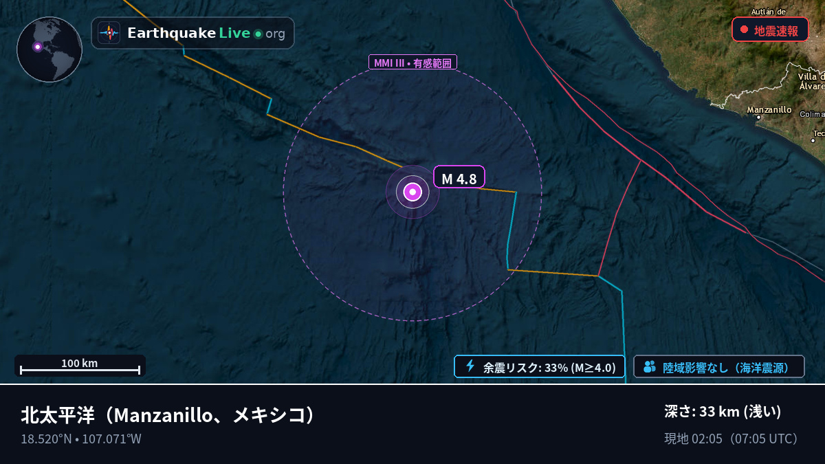 北太平洋 (メキシコ)