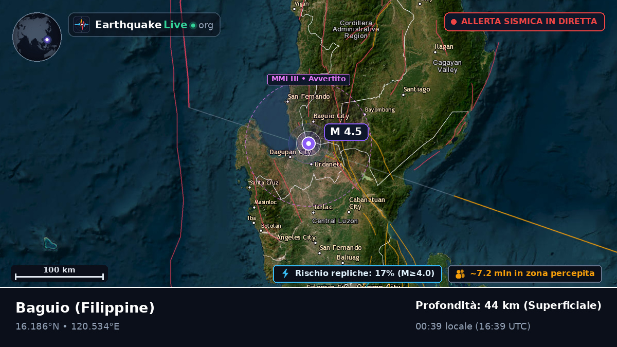 Baguio, Benguet, Filippine