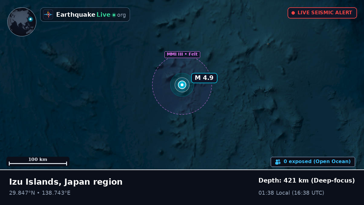 North Pacific Ocean (Japan)
