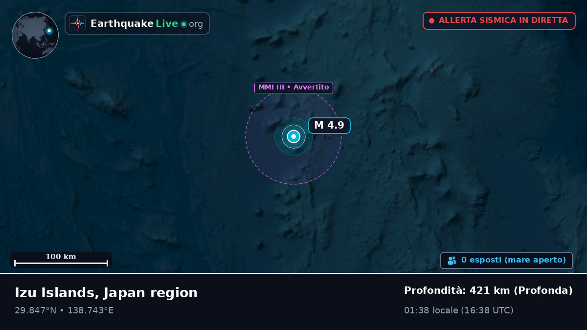 Oceano Pacifico settentrionale (Giappone)