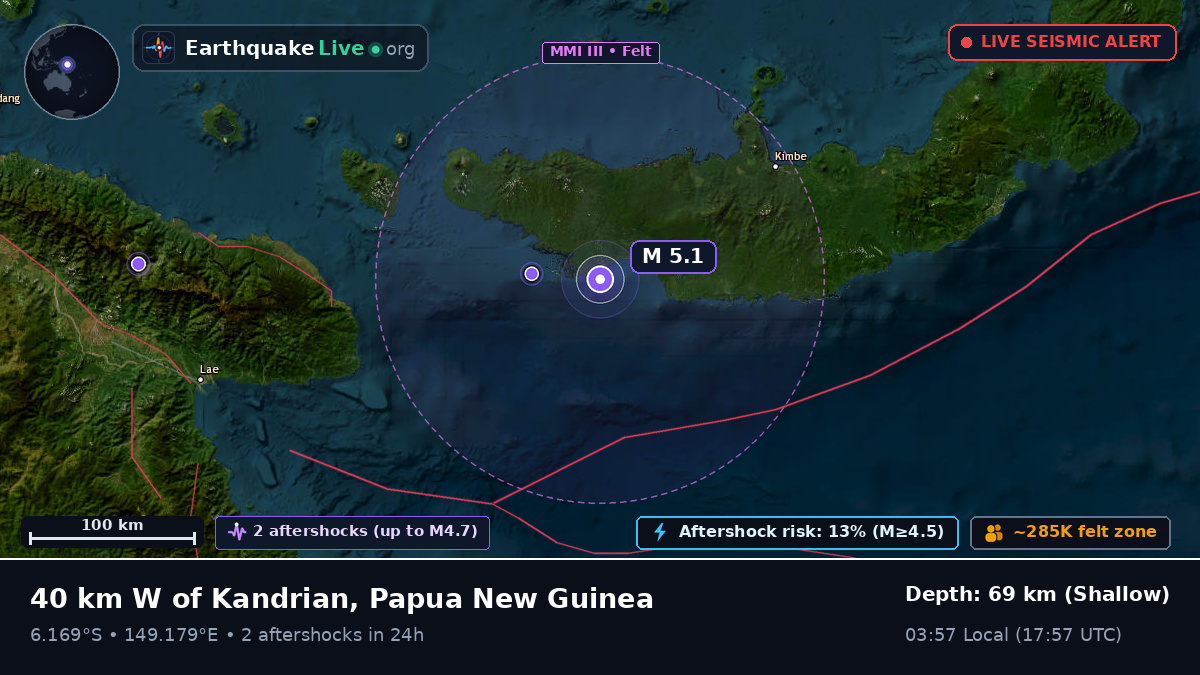 Solomon Sea (Papua New Guinea)