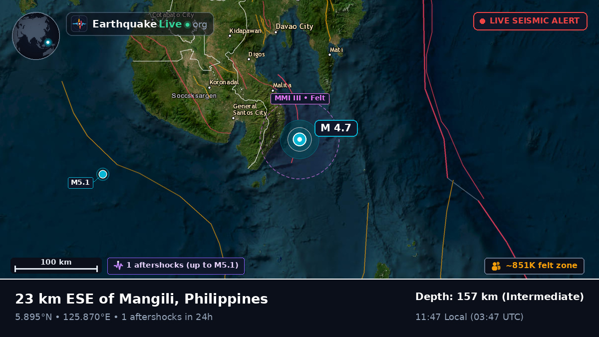 Philippine Sea (Philippines)
