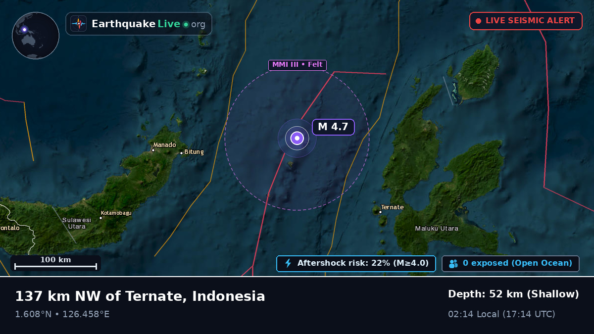 Molucca Sea (Indonesia)