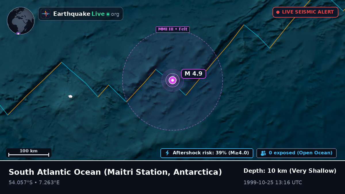 South Atlantic Ocean (Antarctica)