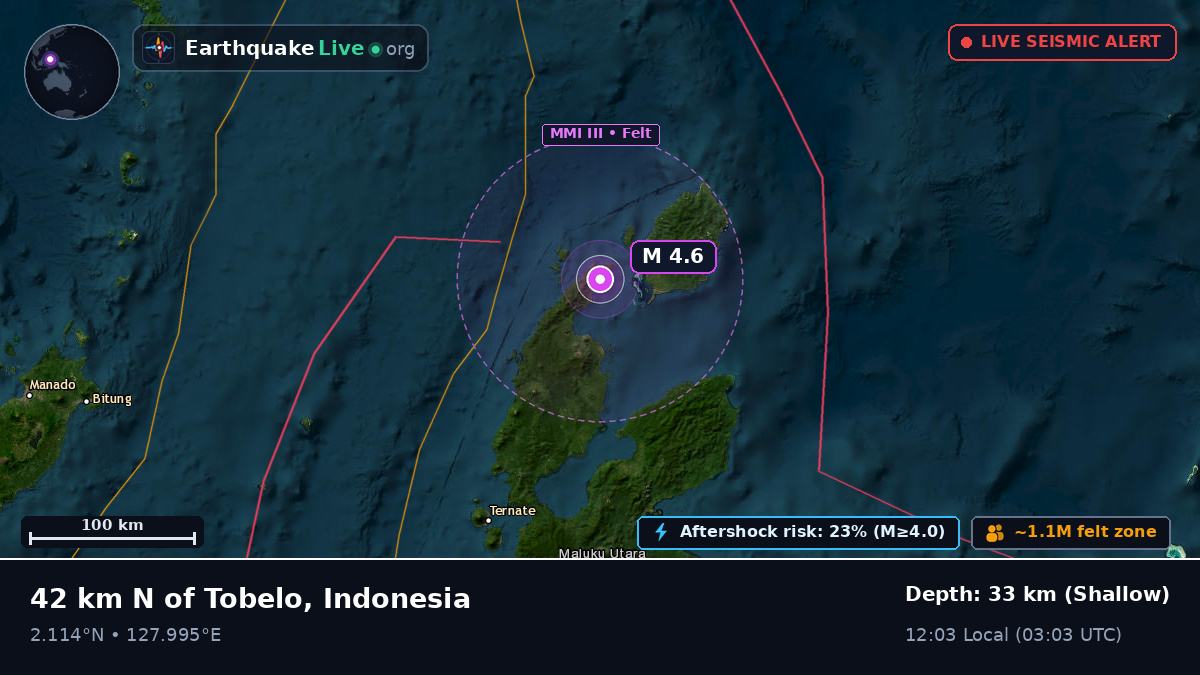 Maluku Utara, Indonesia