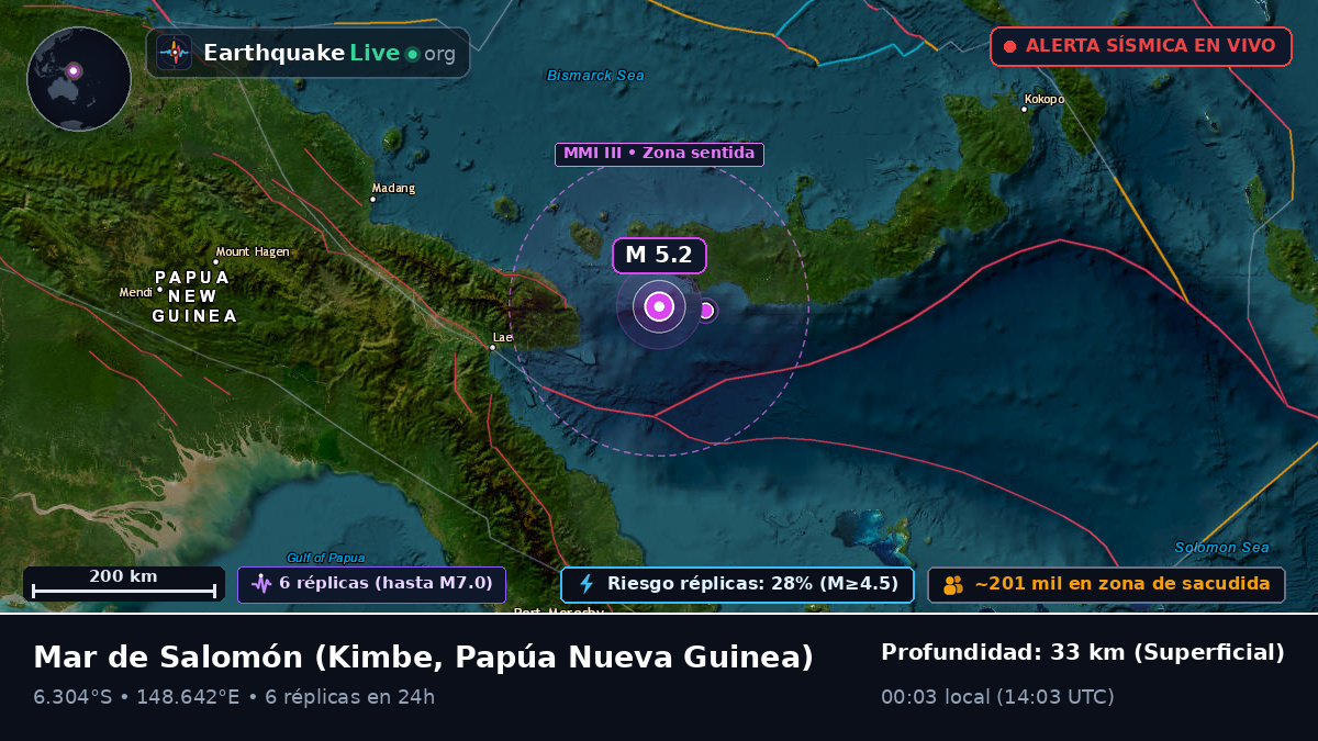 Mar de Salomón (Papúa Nueva Guinea)