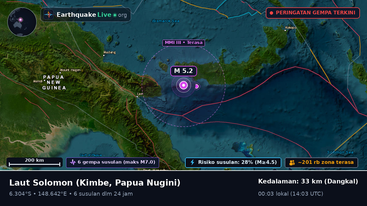 Laut Solomon (Papua Nugini)