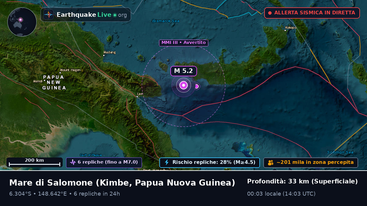 Mare di Salomone (Papua Nuova Guinea)