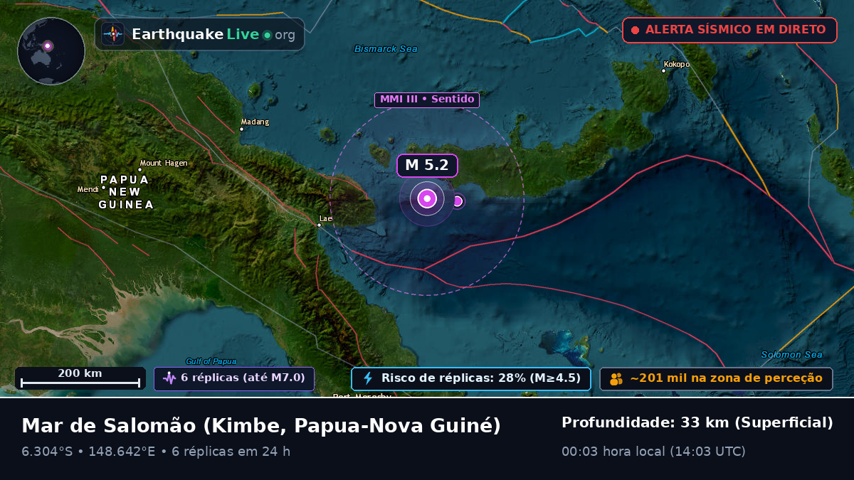 Mar de Salomão (Papua-Nova Guiné)