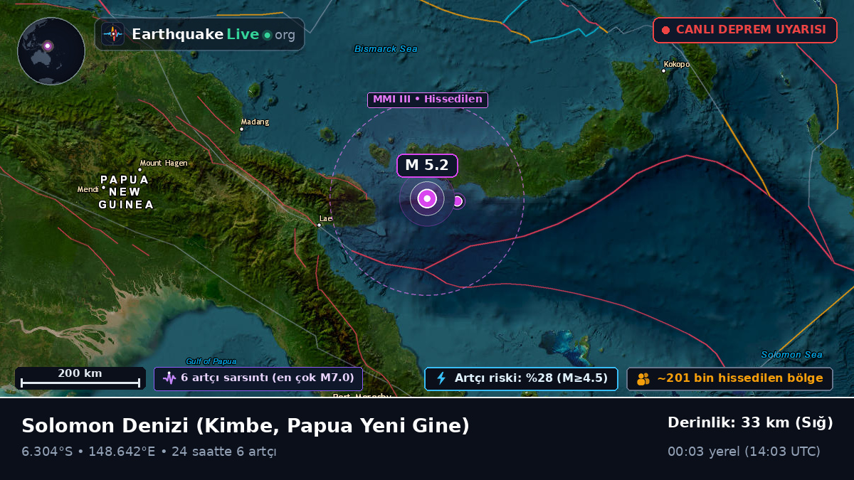 Solomon Denizi (Papua Yeni Gine)