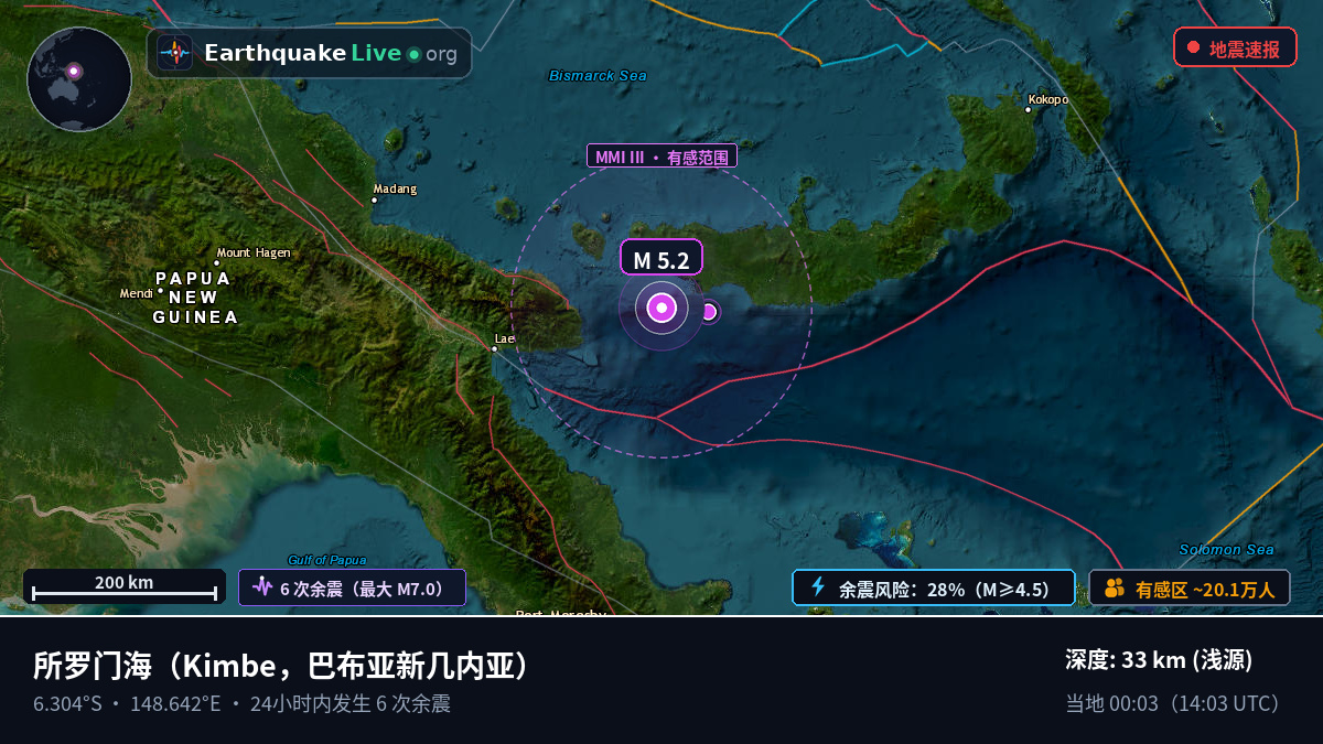 所罗门海 (巴布亚新几内亚)