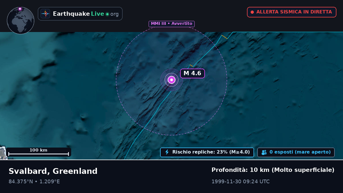 Oceano Artico (Greenland)