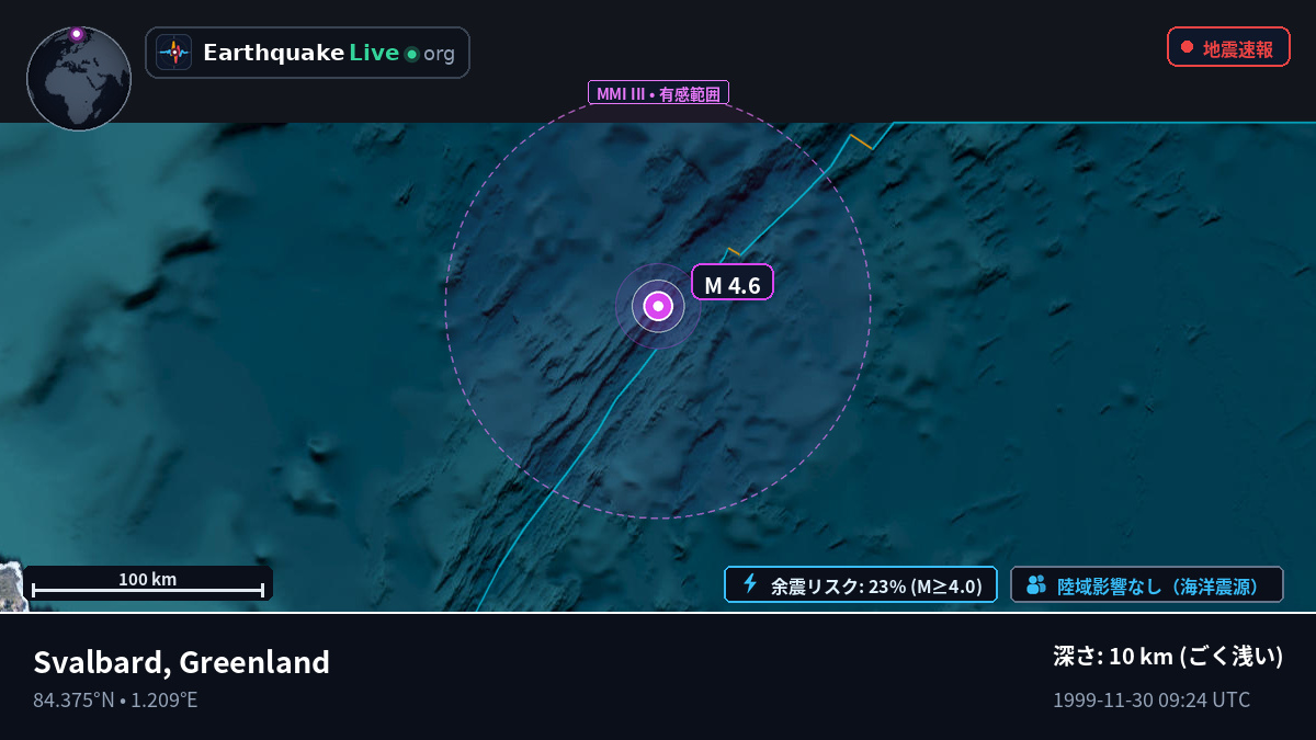北極海 (Greenland)