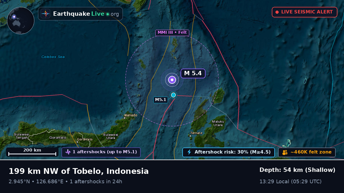 North Pacific Ocean (Indonesia)