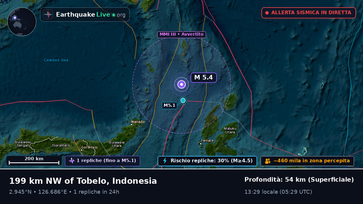 Oceano Pacifico settentrionale (Indonesia)