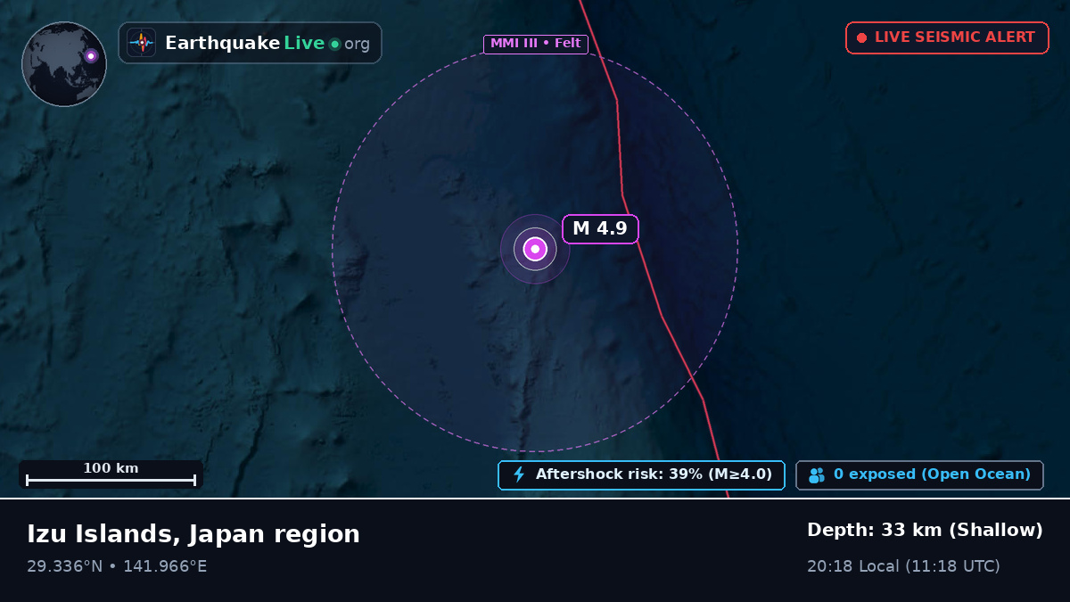 North Pacific Ocean (Japan)
