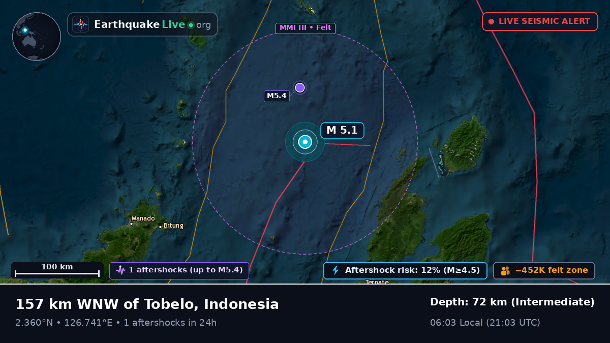 Molucca Sea (Indonesia)