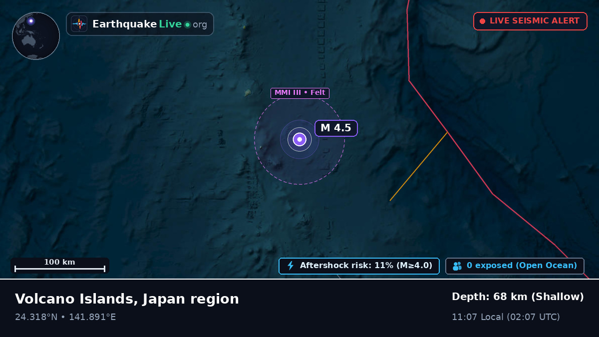 Philippine Sea (Northern Mariana Islands)