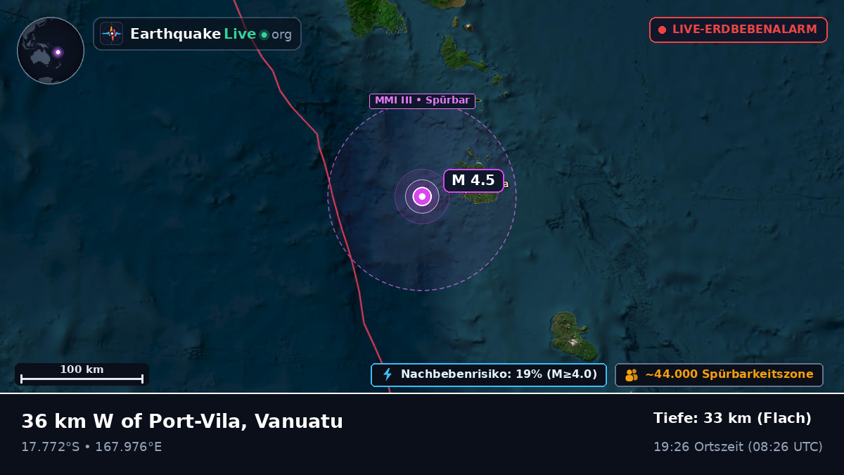 Shefa, Vanuatu