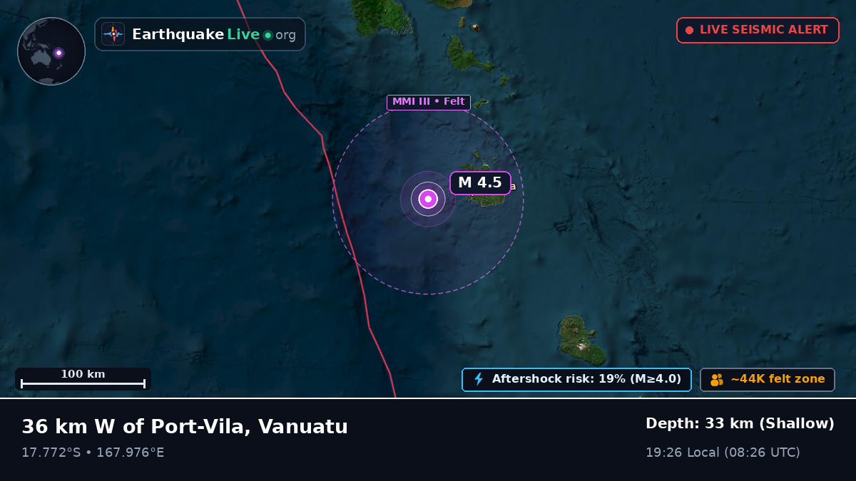 Shefa, Vanuatu