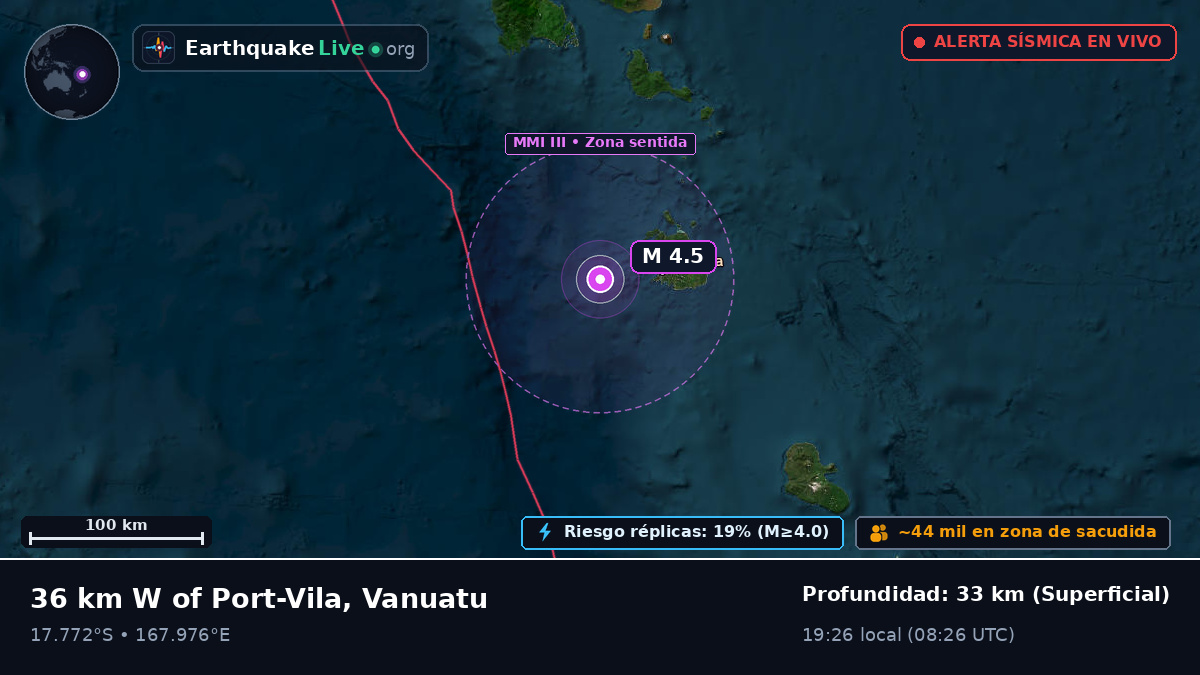 Shefa, Vanuatu