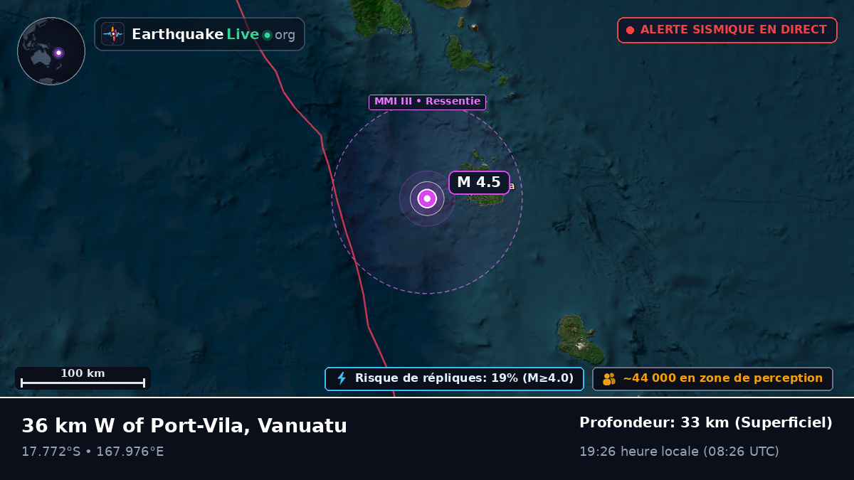 Shefa, Vanuatu