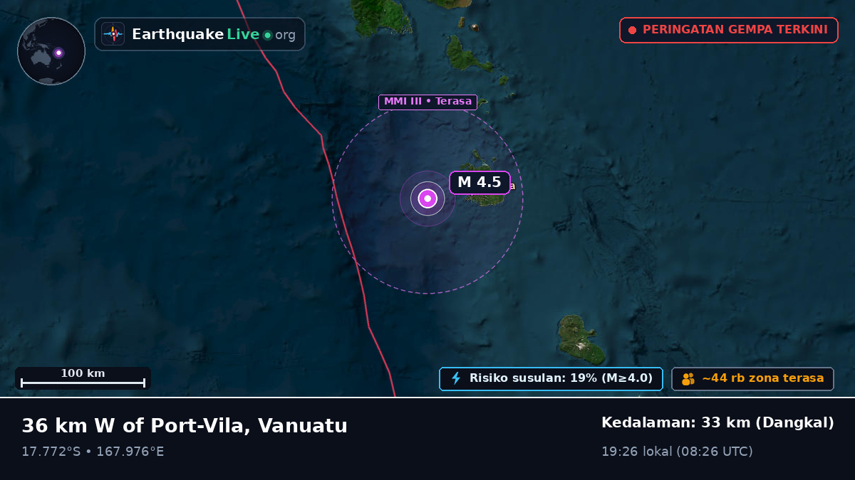 Shefa, Vanuatu