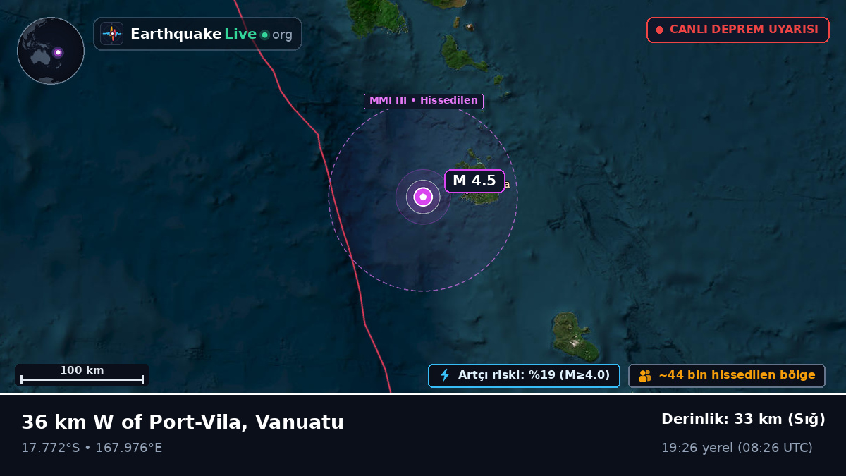 Shefa, Vanuatu