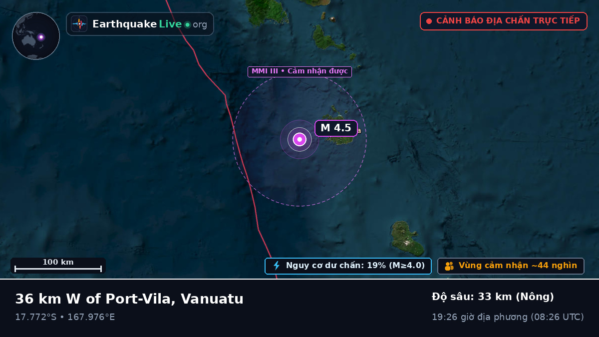 Shefa, Vanuatu