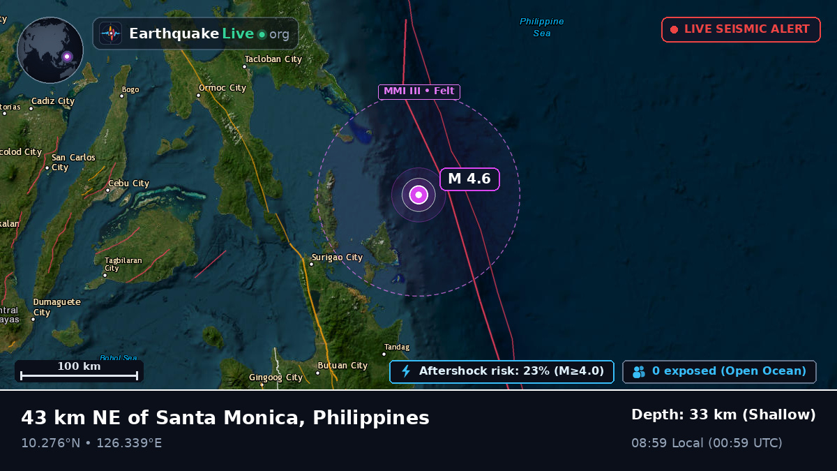 Philippine Sea (Philippines)