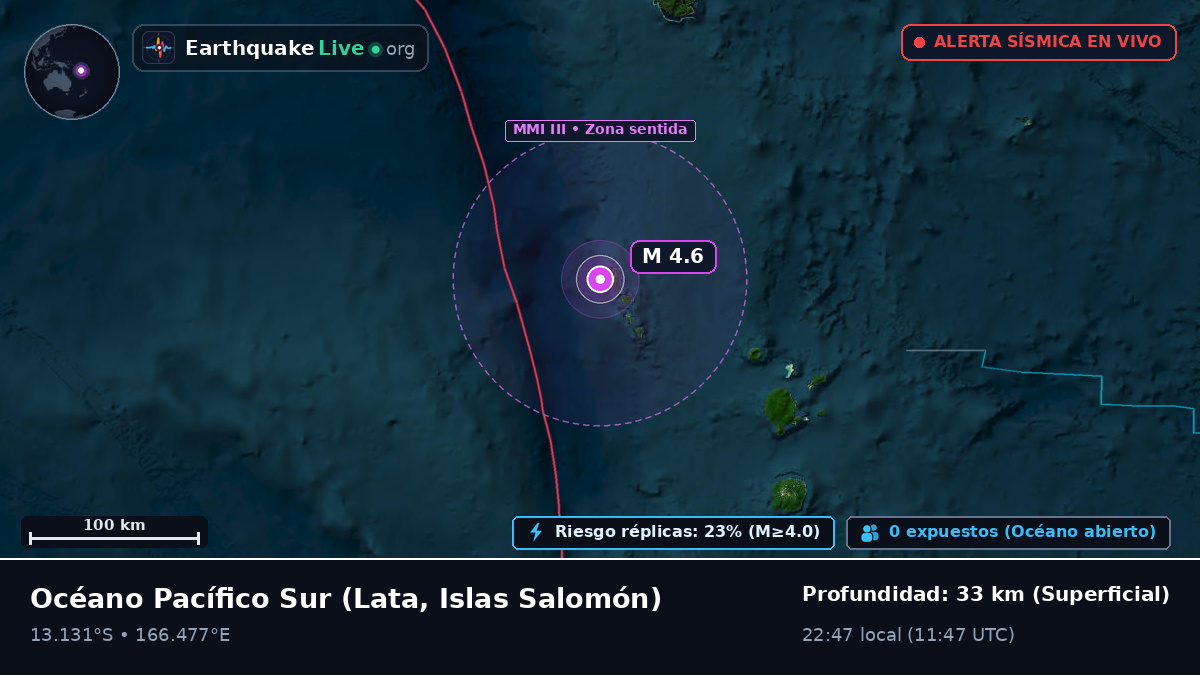 Océano Pacífico Sur (Islas Salomón)