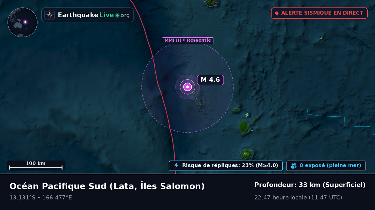 Océan Pacifique Sud (Îles Salomon)