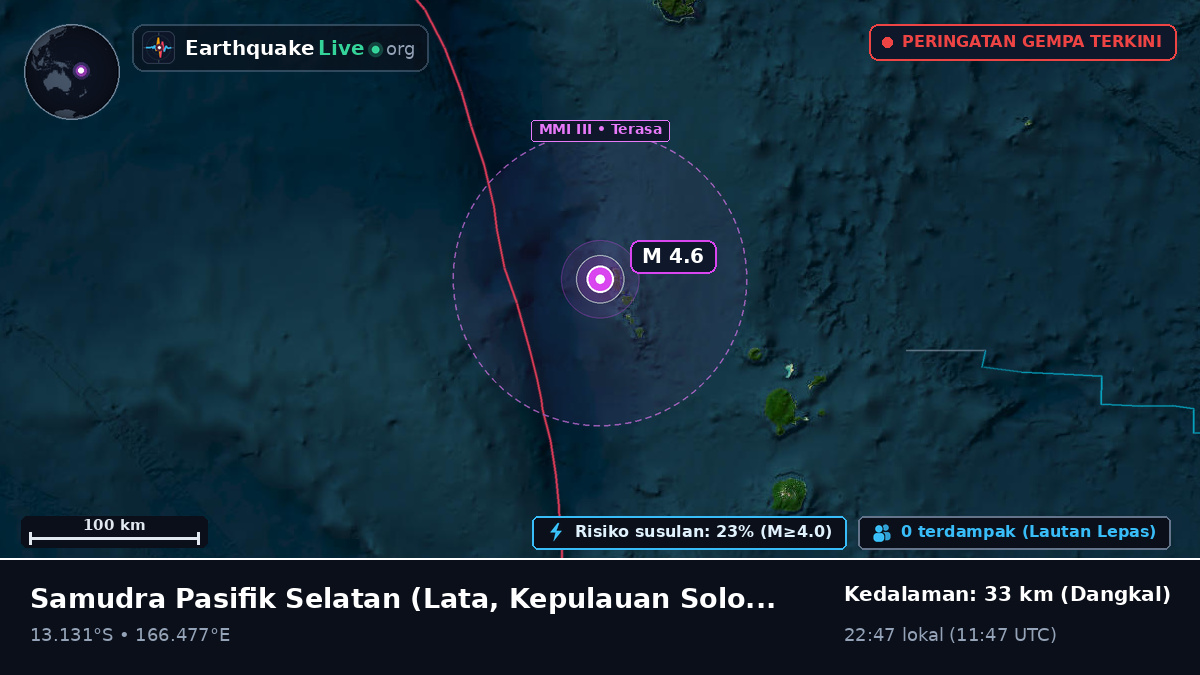 Samudra Pasifik Selatan (Kepulauan Solomon)