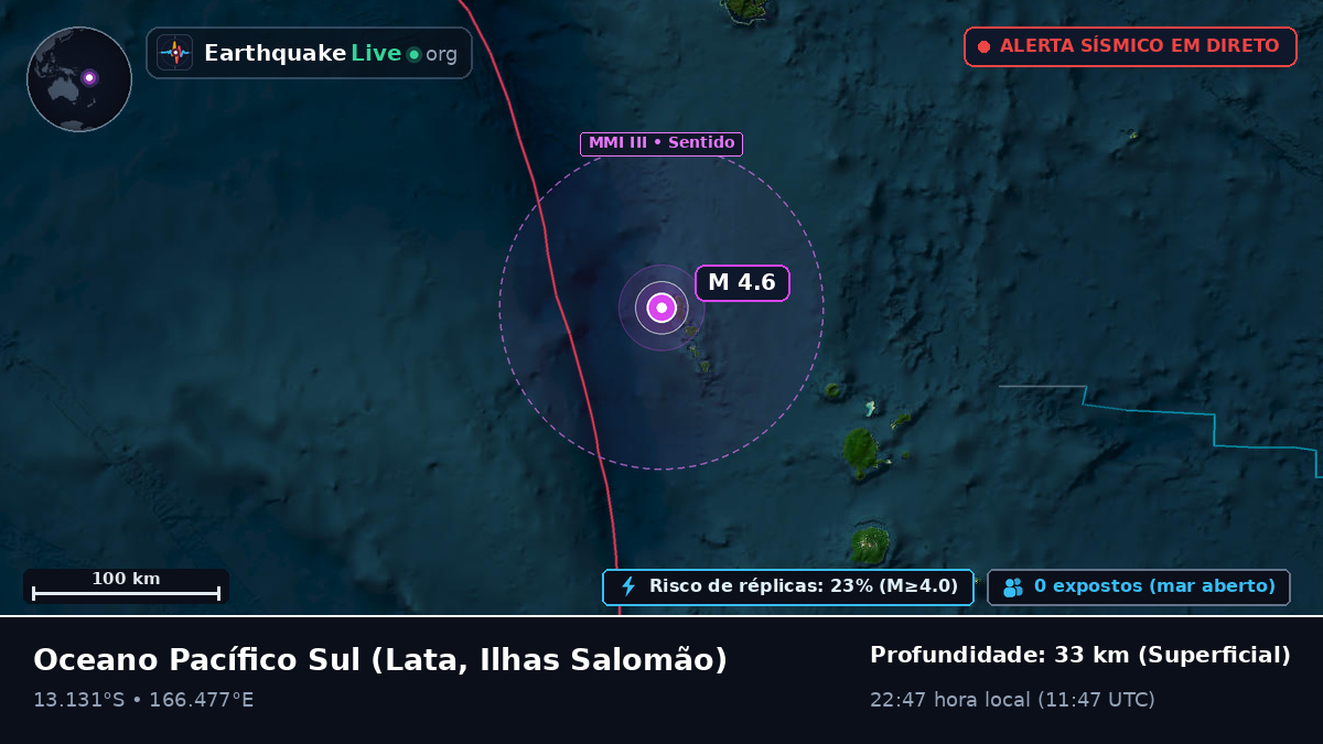 Oceano Pacífico Sul (Ilhas Salomão)