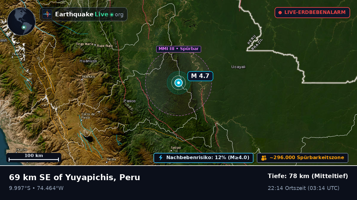 Ucayali, Peru