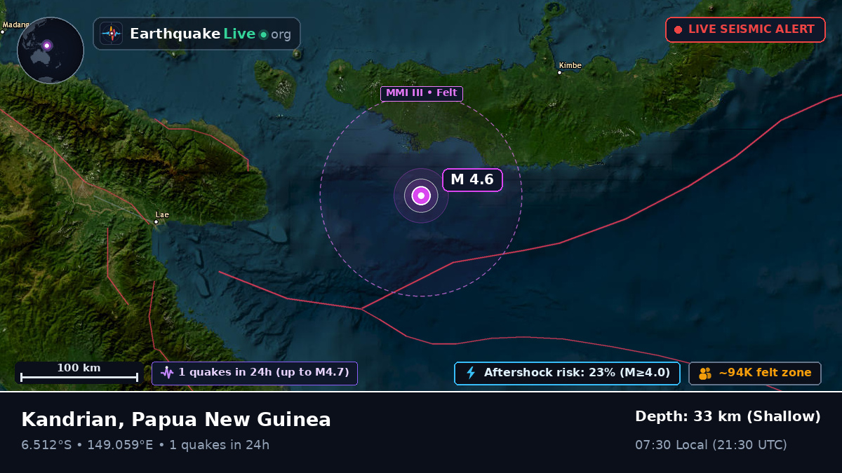 Solomon Sea (Papua New Guinea)