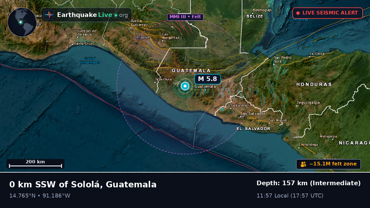 Quezaltenango, Guatemala