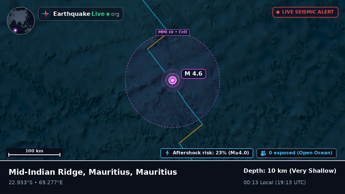 Indian Ocean (Mauritius)