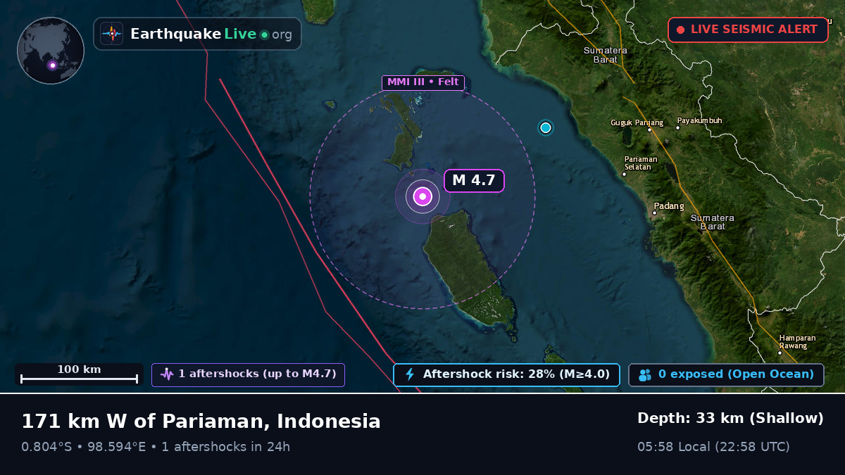 Off the coast of Padang, Indonesia
