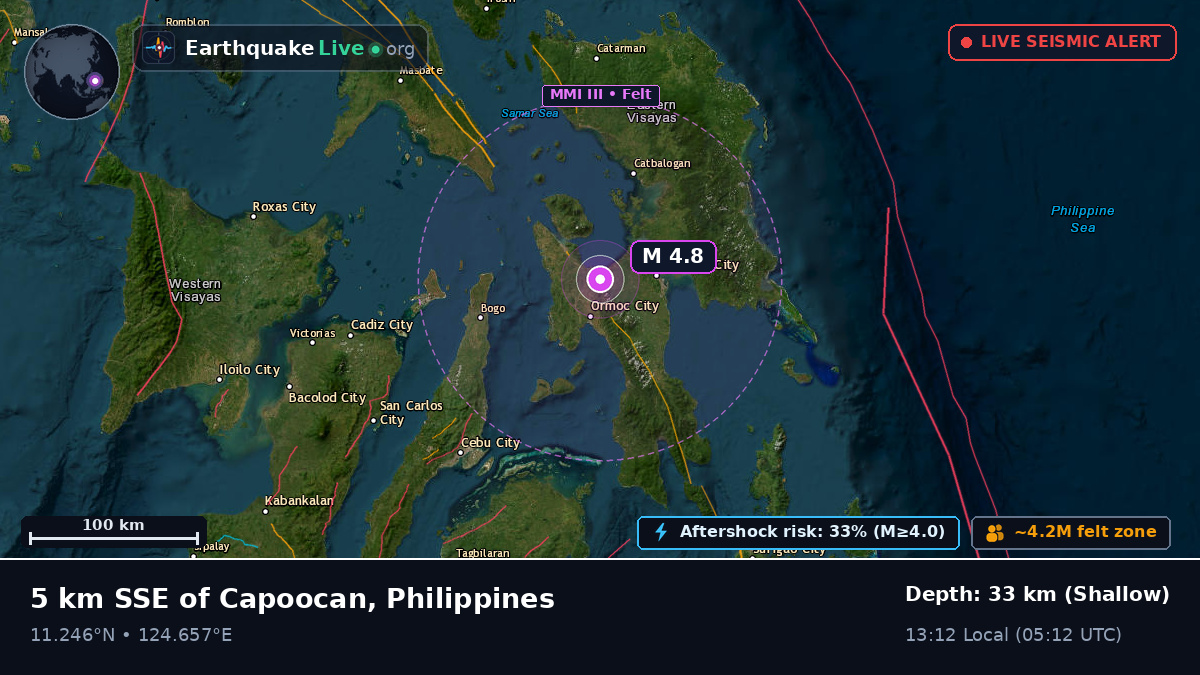 Ormac, Leyte, Philippines