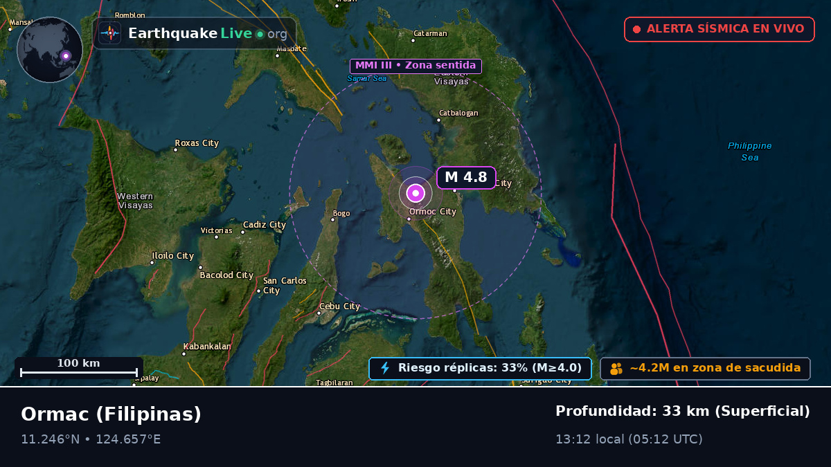 Ormac, Leyte, Filipinas