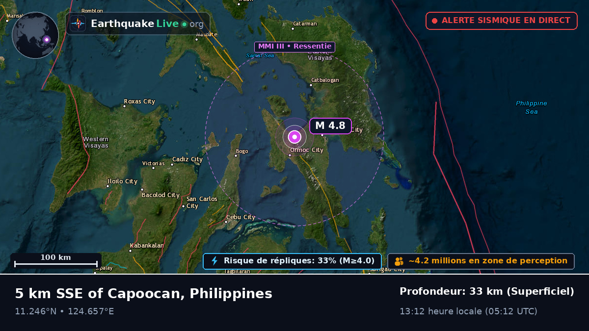 Ormac, Leyte, Philippines