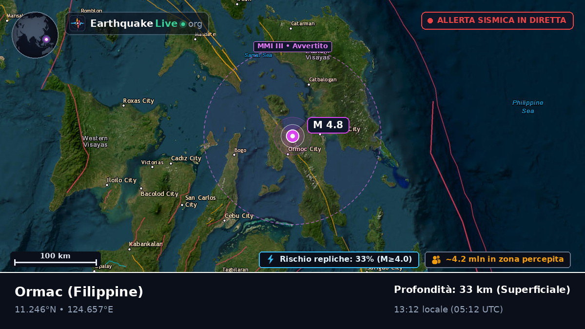 Ormac, Leyte, Filippine