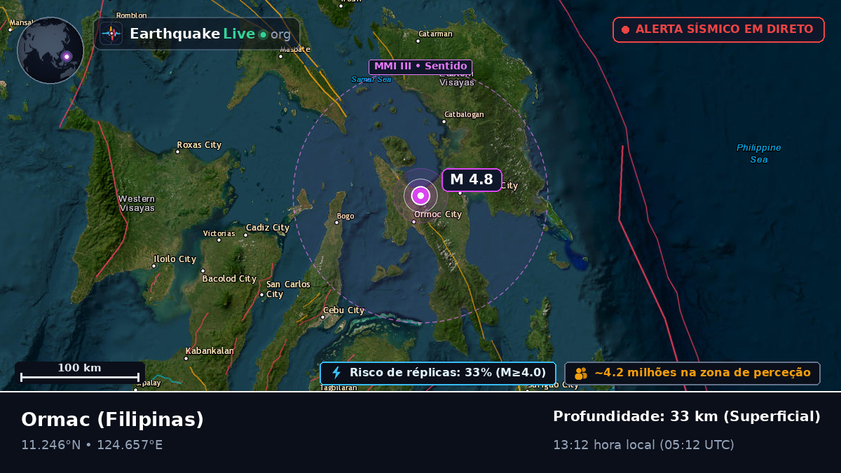 Ormac, Leyte, Filipinas