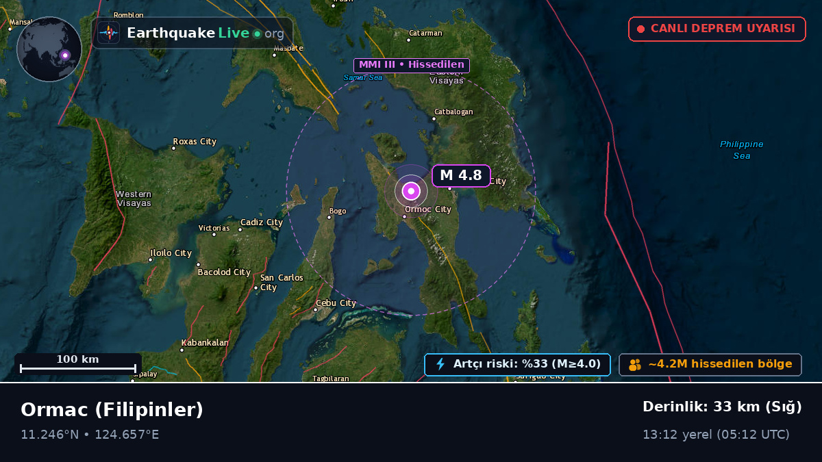 Ormac, Leyte, Filipinler